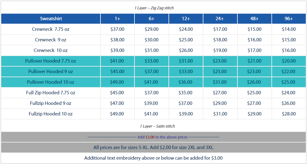 Applique Tackle Twill American Casual